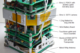 Laboratory of directional and satellite communications